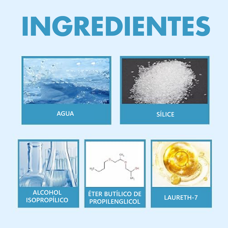 Spray de recubrimiento para coches