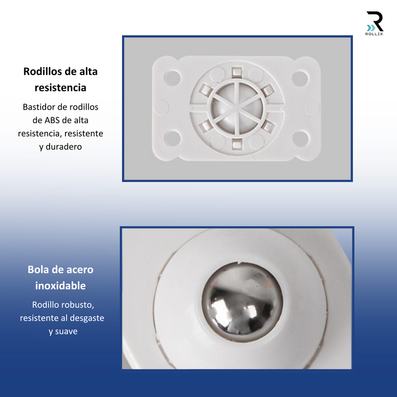Ruedas Giratorias Rollix
