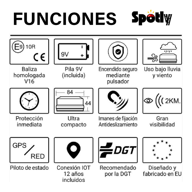 Luz de emergencia geolocalizada