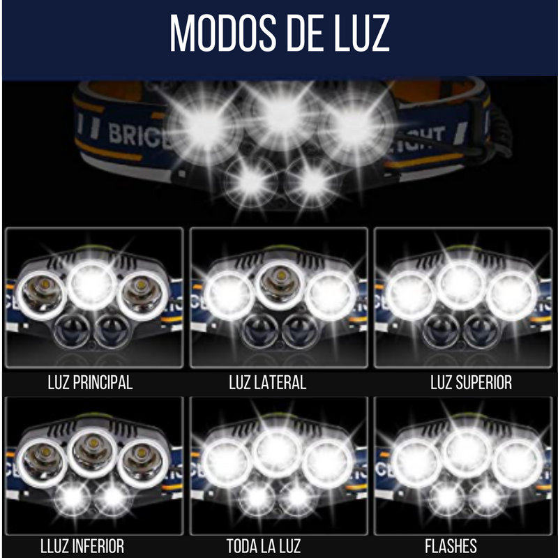 Linterna frontal con sensor ultra brillante - LightHead